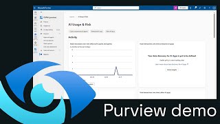 Microsoft Purview DEMO: Securing data in the age of AI