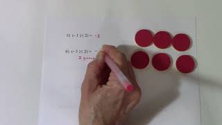Multiply Integers using Manipulatives