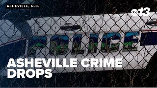 Asheville crime drops 37%, but July sees spike in shootings