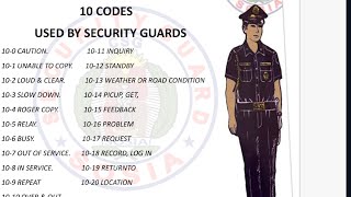 10CODES & PHONETIC ALPHABET PAANU GAMITIN SAMPLE