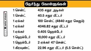 தெரிந்து கொள்ளுங்கள்!👌cent to square feet, meter, acre, kuli, ground, hectare, ares conversion tamil