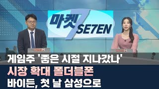 [마켓SE7EN] 게임주 '좋은 시절 지나갔나' / 시장 확대 폴더블폰 / 바이든, 첫 날 삼성으로 - 박주근 / 리더스인덱스 대표 / 매일경제TV