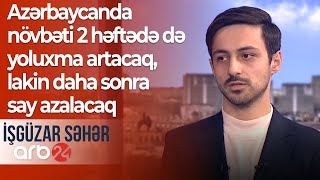 Azərbaycanda növbəti 2 həftədə də yoluxma artacaq, lakin daha sonra say azalacaq – İşgüzar səhər