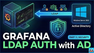 3 - Setup Grafana LDAP Authentication with Windows Active Directory (Step-by-Step)