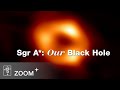 Meet Sgr A*: Zooming into the black hole at the centre of our galaxy