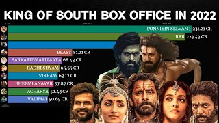 Ponniyin Selvan - (PS1) Day 1 Box Office Collection| RRR Vs Ponniyin Selvan - (PS1) Vs KGF 2