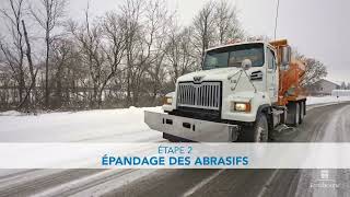 Opérations de déneigement : les grandes étapes