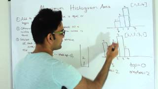 Maximum Rectangular Area in Histogram