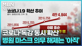 코로나·독감 동시 확산…병원 마스크 의무 해제는 '아직' [굿모닝 MBN]