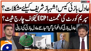 Adil Bazai Case - Supreme Court's judgment - Charge sheet against ECP? - Hamid Mir - Capital Talk