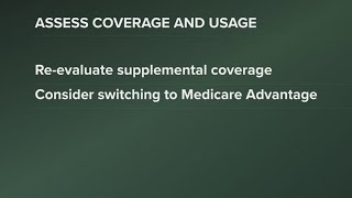 2026 Medicare open enrollment | Where's the money?