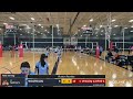 velocity 13 red 1 vs. wojrs13u 2025.01.25