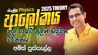 ආලෝකය - තල පෘෂ්ට තුලින් සිදුවන වර්තනය