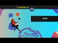 How to use JSON in PHP - In 5 Minutes
