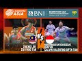 Loh / Tan (MAS) vs Baryadi / Sifen Tan (INA)  | Badminton Asia Junior Champions | R16 (MD)