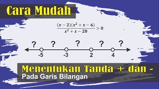 Cara Mudah Menentukan Tanda + dan - Pada Garis Bilangan Dalam Pertidaksamaan - Trik Matematika