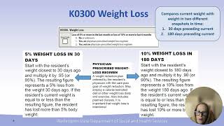 MDS3.0 Section K. Swallowing and Nutritional Status Unit 5, Session 2