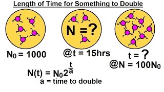 PreCalculus - Logarithmic \u0026 Exponential Functions (15 of 20) Calculating Doubling Time