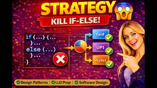 Strategy Pattern Explained 🔥 | Replace If-Else with Clean Code!