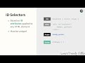 What Are Basic CSS Selector Types? | CSS Selectors Explained for Beginners