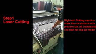 Chinese Top 3 Factory Show you how to manufacture Luxury 5D car floor mats