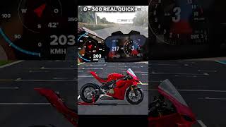 Ducati Panigale V4 Top Speed | Acceleration 0 to 300 💀