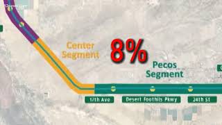 Loop 202 update