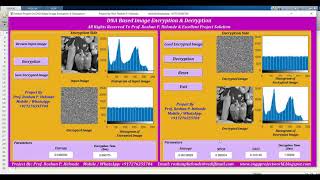 DNA Based Image Encryption Decryption Using Matlab Project Source Code