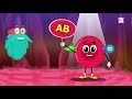 types of blood groups why are there different blood groups dr binocs show peekaboo kidz