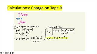 Lab1: PHYS 2212 Georgia Tech