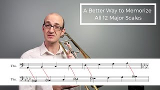 A Better Way to Memorize All 12 Major Scales