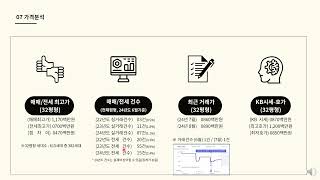 부동산 분석 이야기(강북구 꿈의숲롯데캐슬)