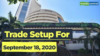 Trade Setup For September 18, 2020