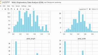 TechnoHacks EduTech | Task 2 - Exploratory Data Analysis (EDA) | Machine Learning Internship |