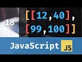 JavaScript for Beginners: Multidimensional Arrays + 