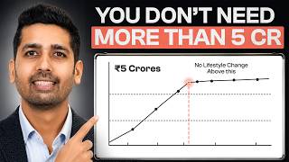 Complete Retirement Planning For Everyone | Kirttan Shah