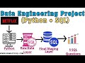 Netflix Data Cleaning and Analysis Project | End to End Data Engineering Project (SQL + Python)