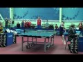 kanunnikov illya selected scores. table tennis. part 2