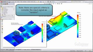 SolidWorks Simulation- PSD Units in Random Vibration