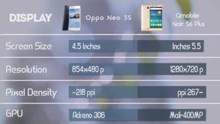 Phone2Phone Comparison - Episode 2 Oppo Neo 5S vs QMobile Noir S6 Plus