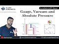 Easiest way to understand Gauge Pressure, Vacuum Pressure and Absolute Pressure