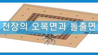 우물천장 만드는  손쉬운 방법 #우물천장