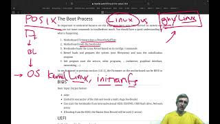 LPIC 1 - 007 - 101.2 - Part 1/ 2 - The Boot Process; Concepts