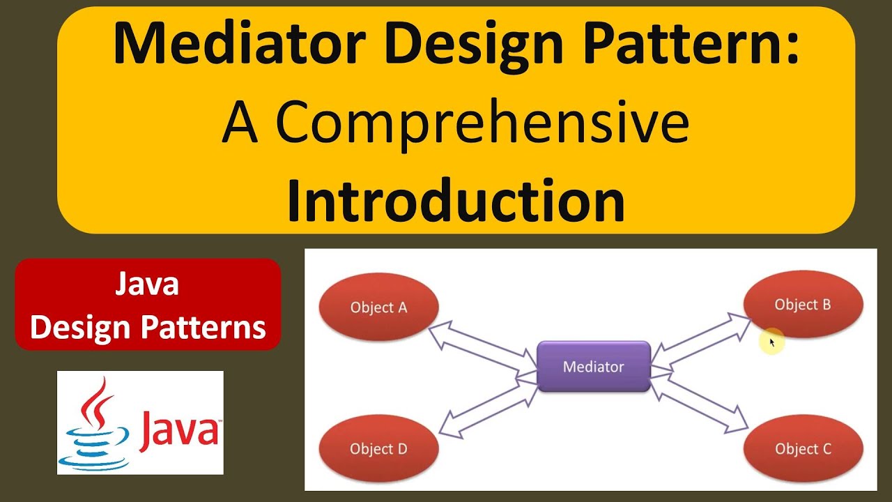 Mediator Design Pattern: A Comprehensive Introduction - YouTube