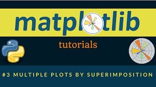Matplotlib Plotting Tutorials : 003 : Multiple Plots by Superimposition