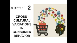 351 Consumer Behavior - Chapter 2 - Cross Cultural CB