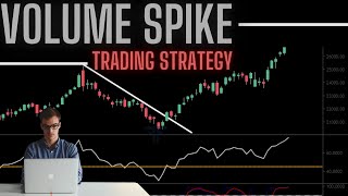 VOLUME SPIKE INTRADAY TRADING STRATEGY