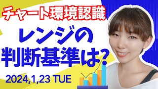 【FX】レンジの判断基準は？2024.1.23(火) ポンド円エントリー解説！環境認識チャート分析