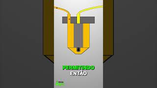 Por que alguns filtros hidráulicos têm uma válvula bypass? #hidráulica #maquinasagricolas #maquinas