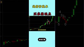 股票|股票知识|技术分析|绝密抄底术买在最低点#shorts